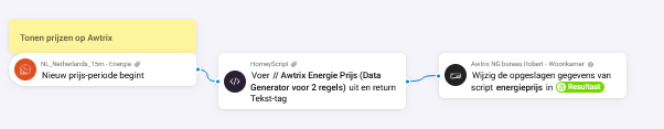 Homey flow energieprijzen